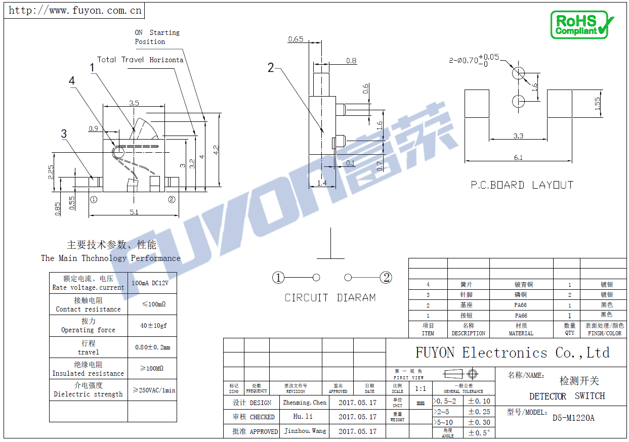 D5-M1220A