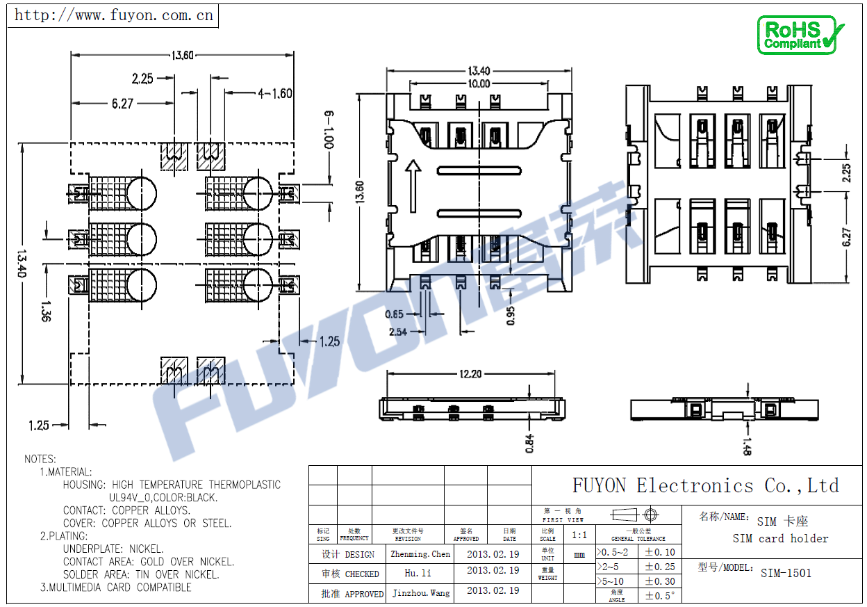 SIM-1501