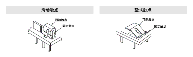 轻触开关,拨动开关,微动开关,检测开关的触点结构有哪些？