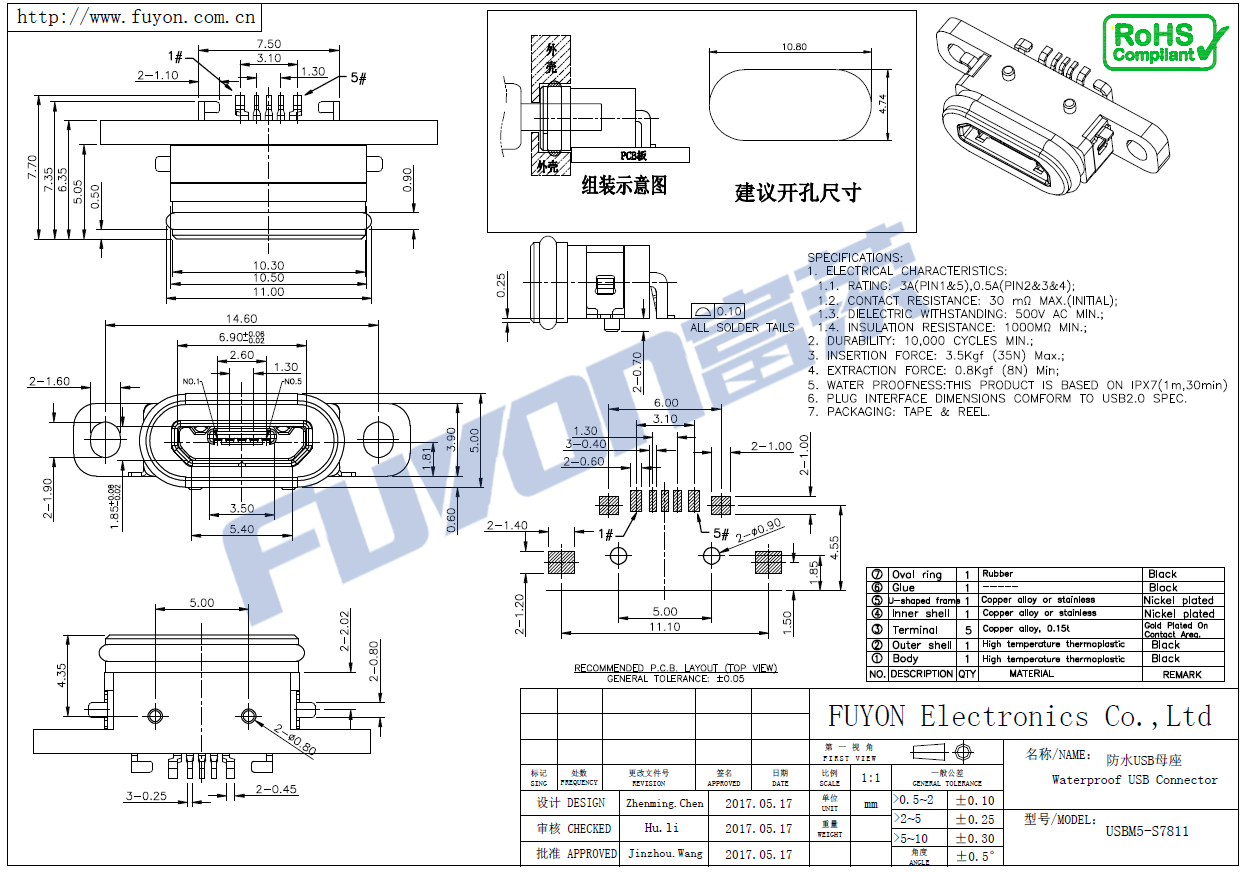 USBM5-S7811