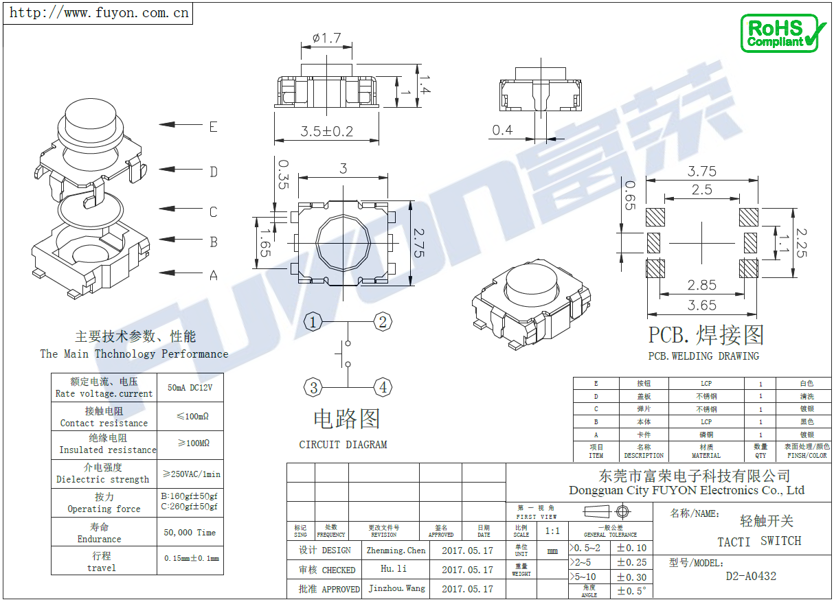 D2-A0432