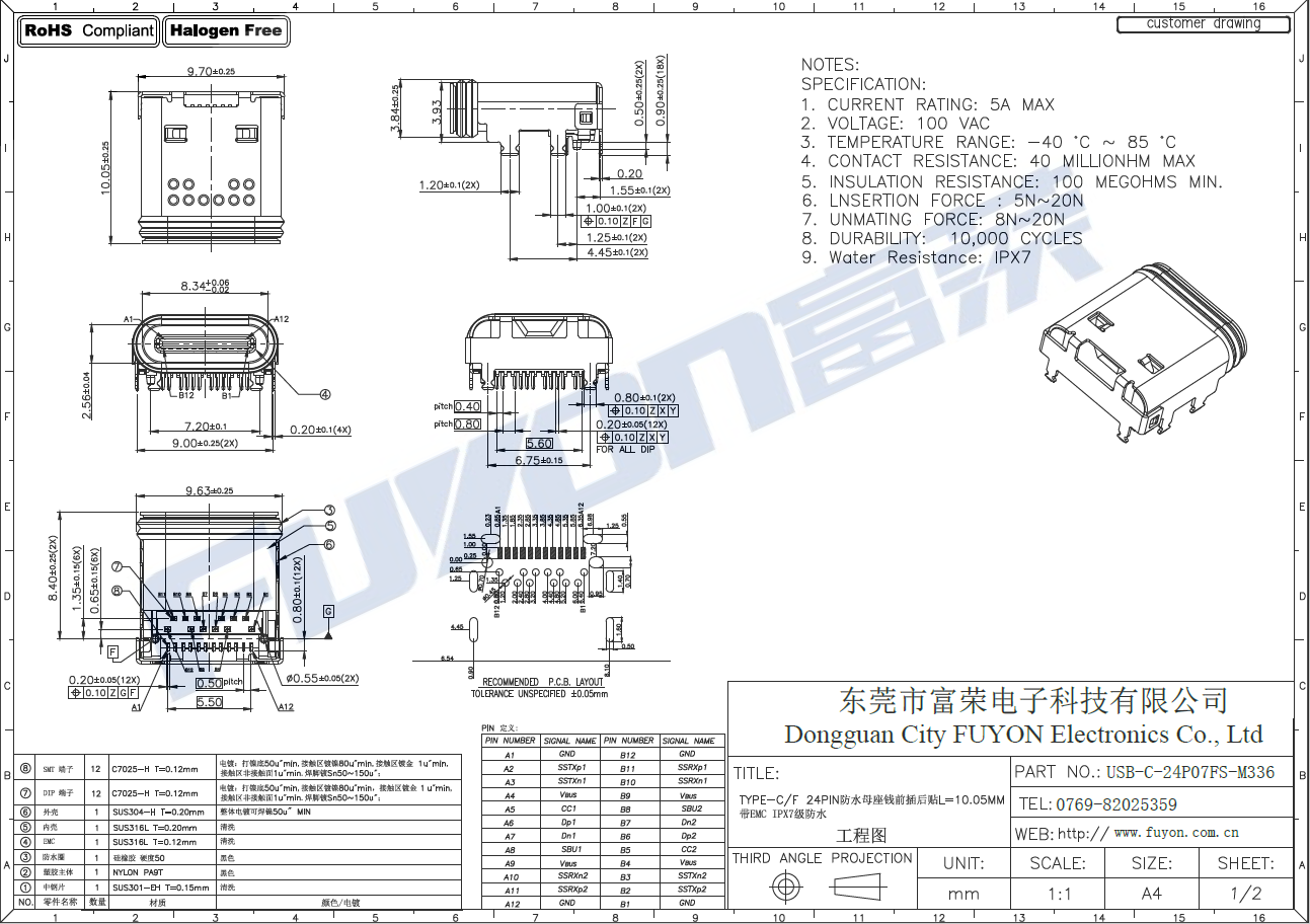 USB-C-24P07FS-M336