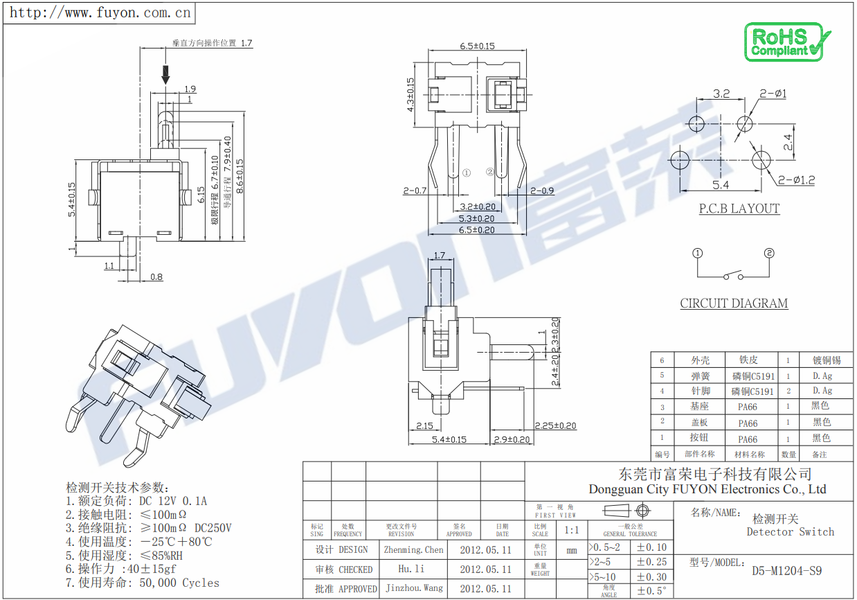D5-M1204
