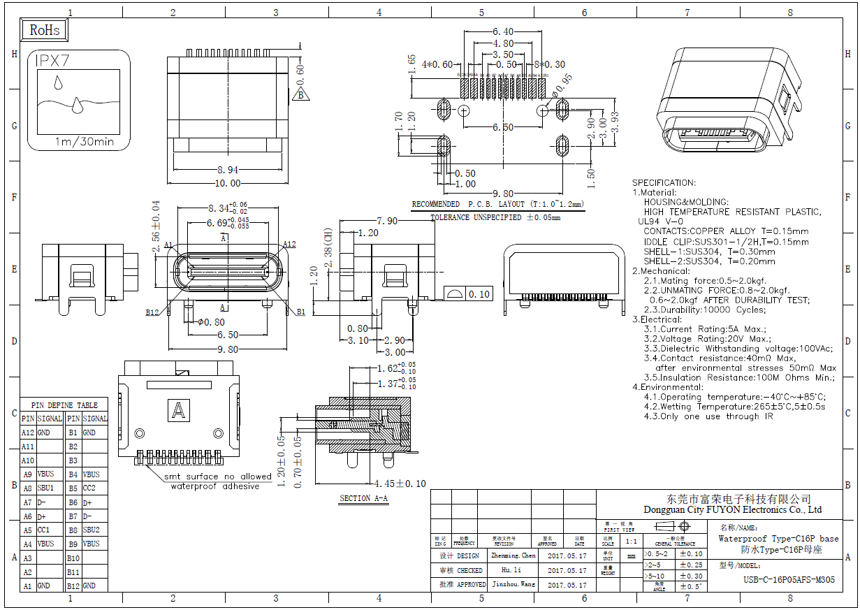 USB-C-16P05AFS-M305